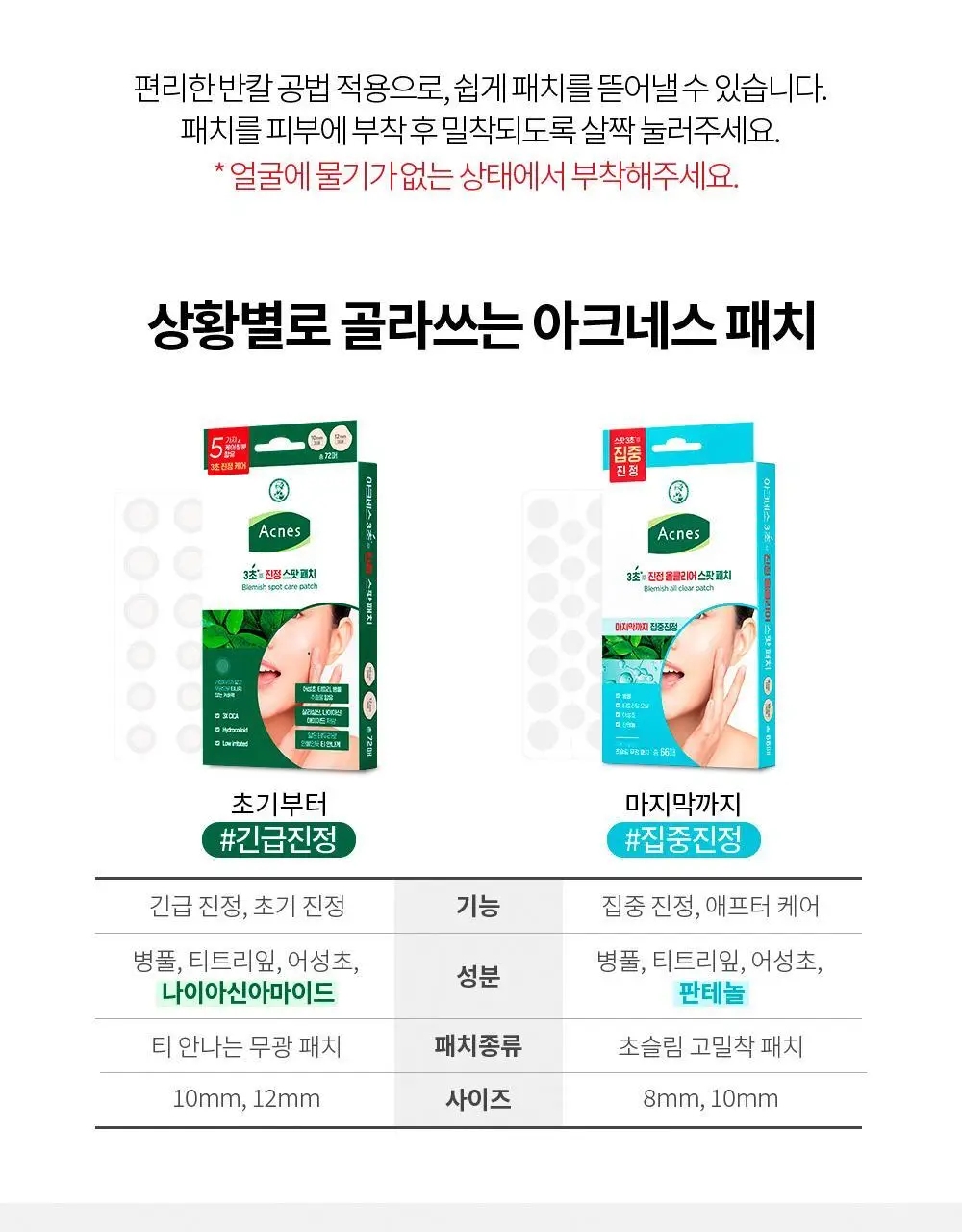 [1위트러블패치] 아크네스 3초 진정 패치 2종 택 1 (72매/144매) 상세페이지 12